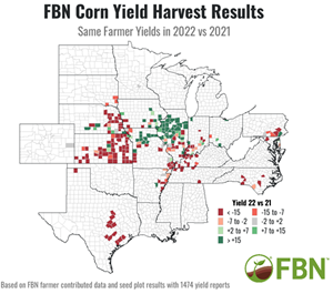 October 2022 Corn Yield Harvest Results