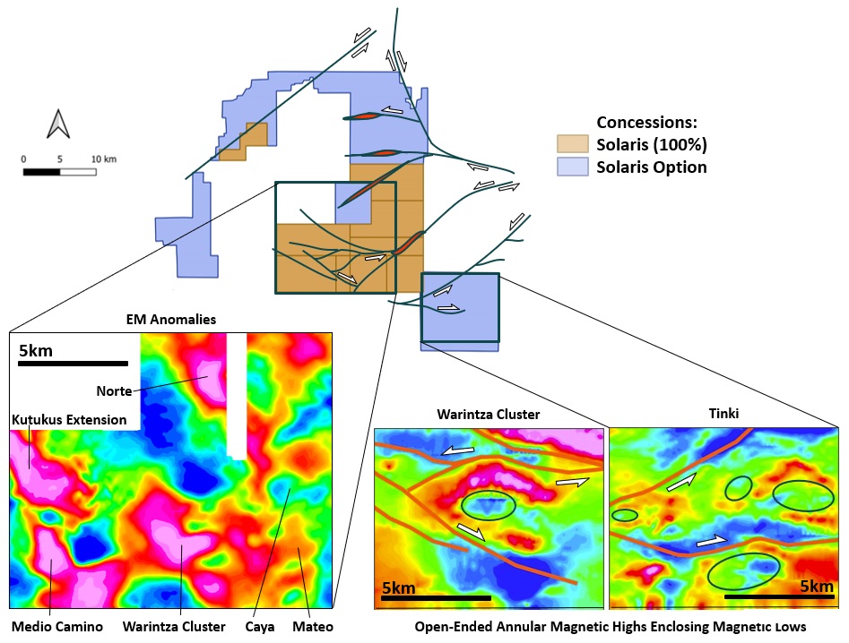 Figure 4 – Warintza District Exploration