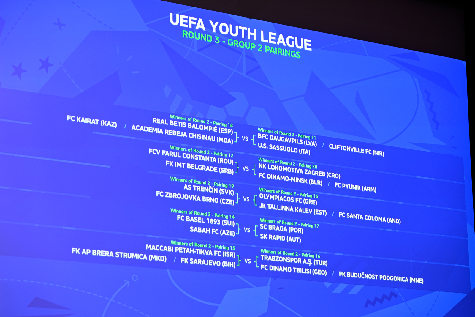 A view of the draw results during the UEFA Youth League 2024/25 Domestic Champions Path Round 1, 2 and 3 Draw at the UEFA Headquarters, The House of E