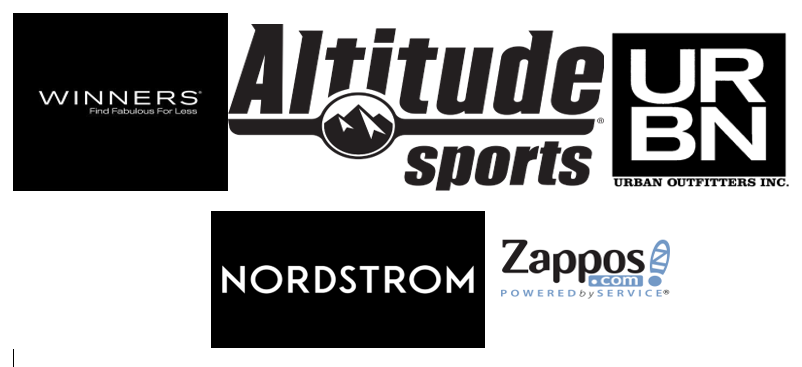 Altitude Sports: e-Growth