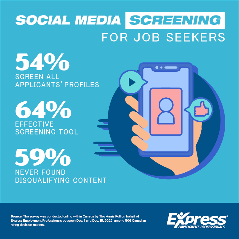 2023 5 10 Social Media Recruiting GRAPHIC