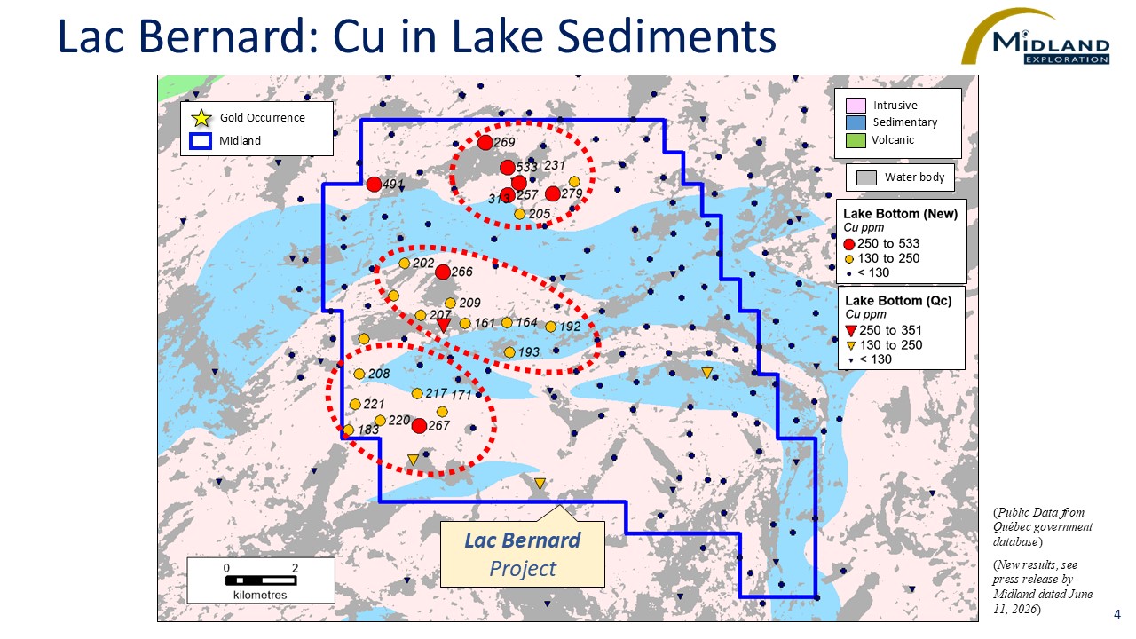 Figure 4 Lac Bernard-Cu in Lake Sediments