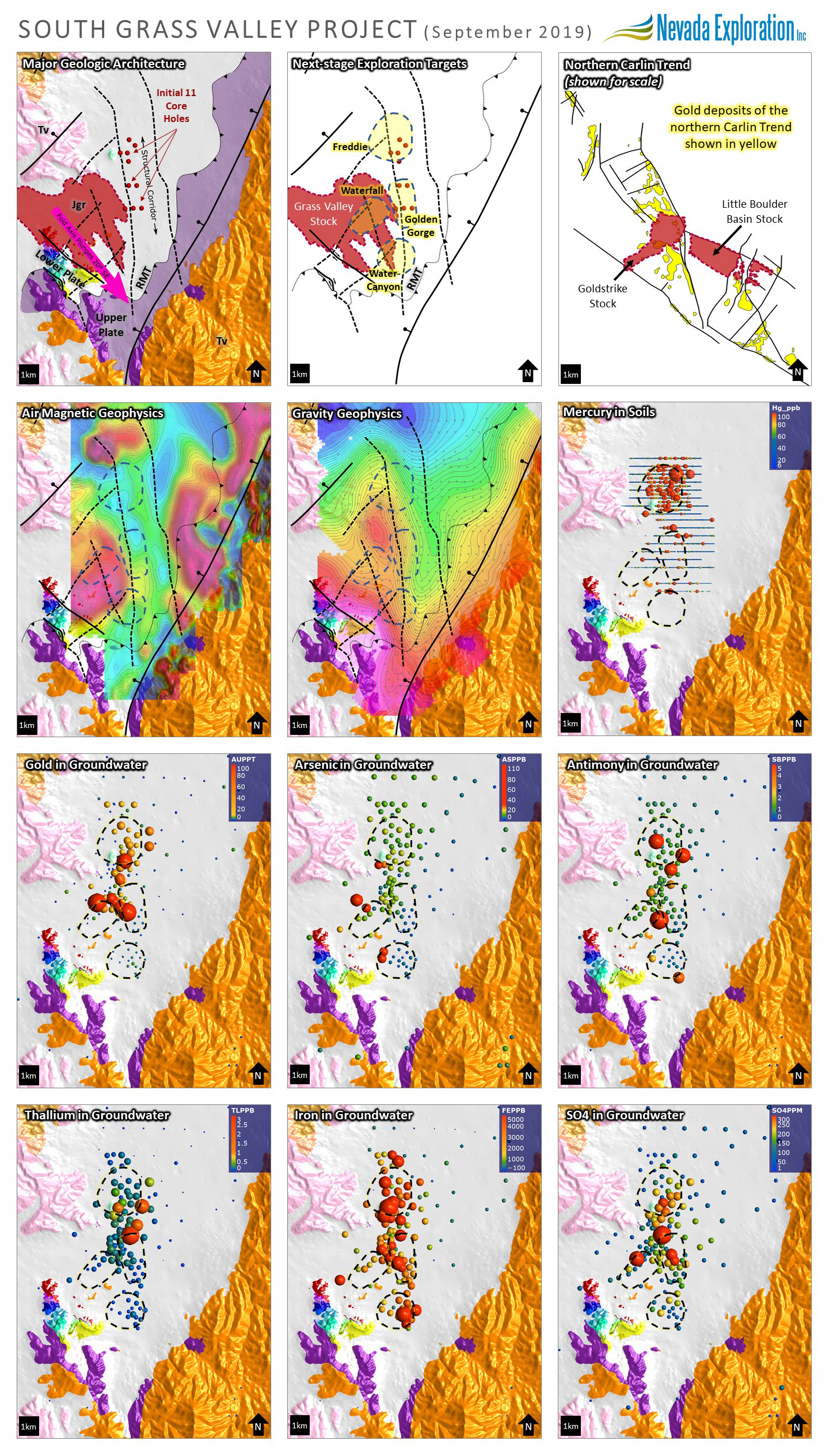 Nevada Exploration Inc. - South Grass Valley Project