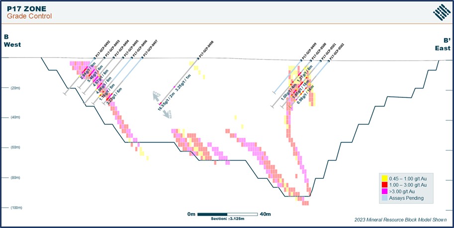 P17 Grade Control Cross Section B-B’ (Looking North) 