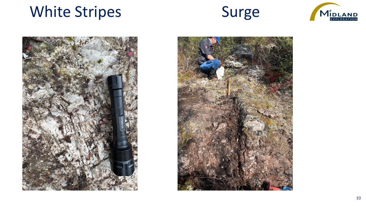 Figure 10 White Stripes and Surge Showings