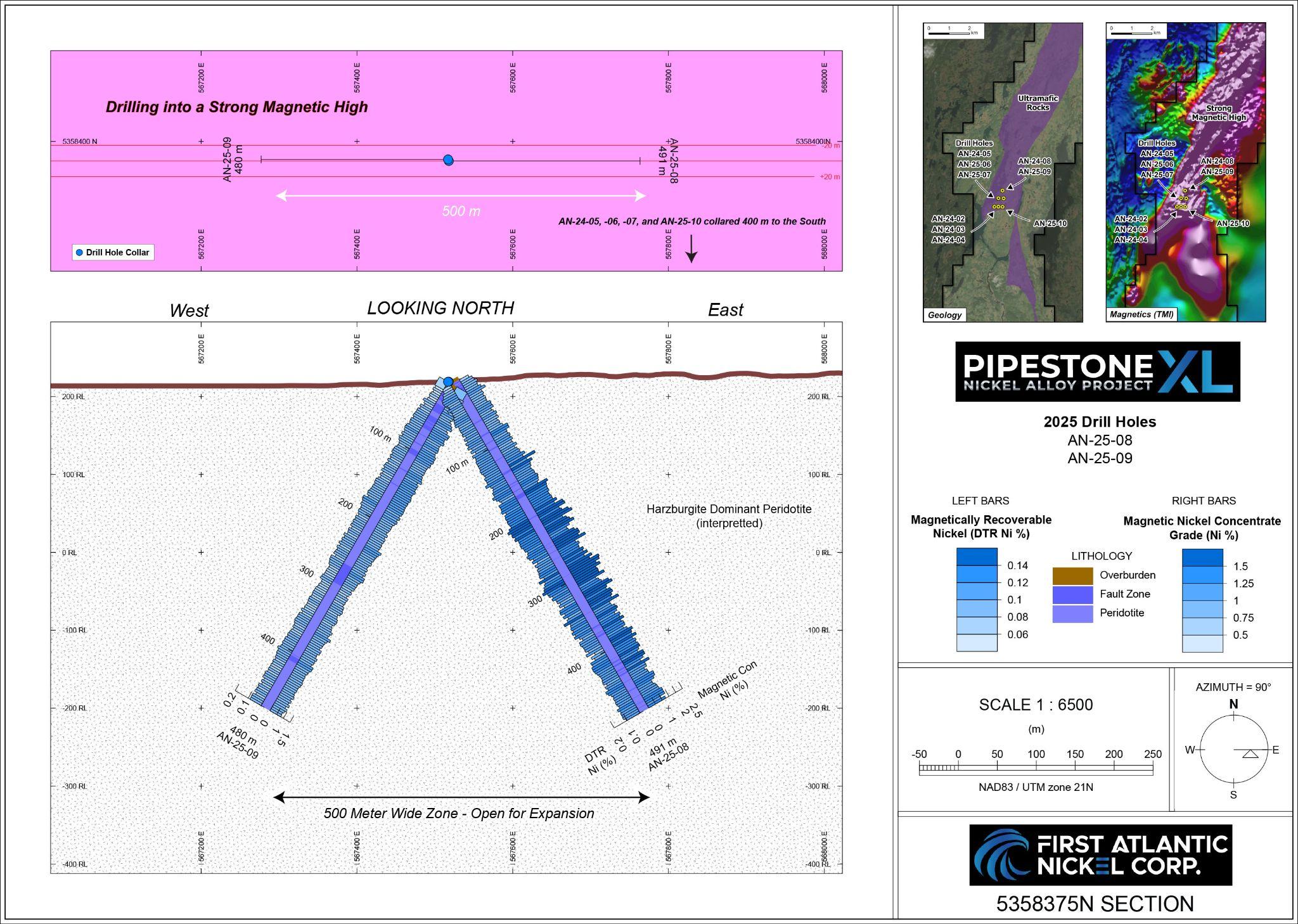 Figure 05 image