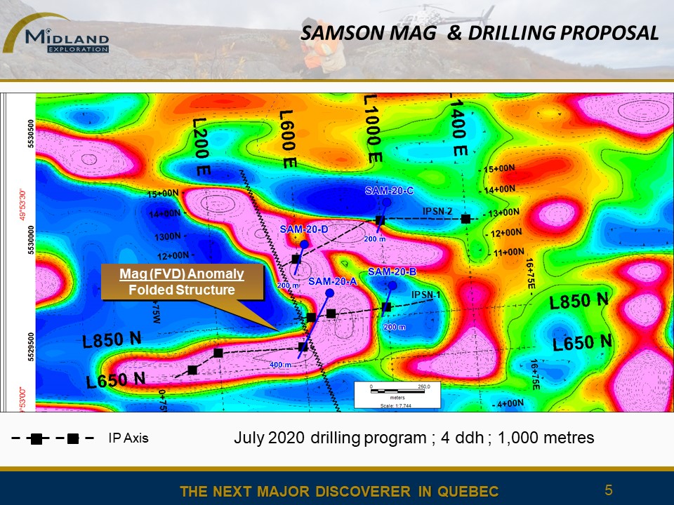 Figure 5 Samson Drilling Targets - Mag