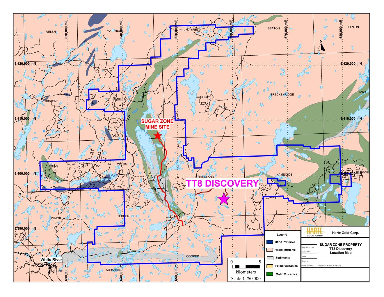 Location of TT8 Discovery