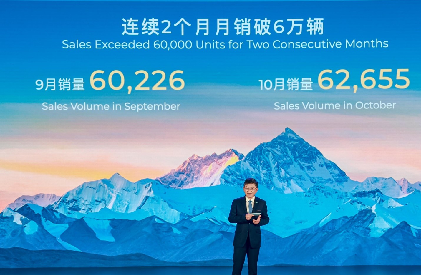  Jetour sales
