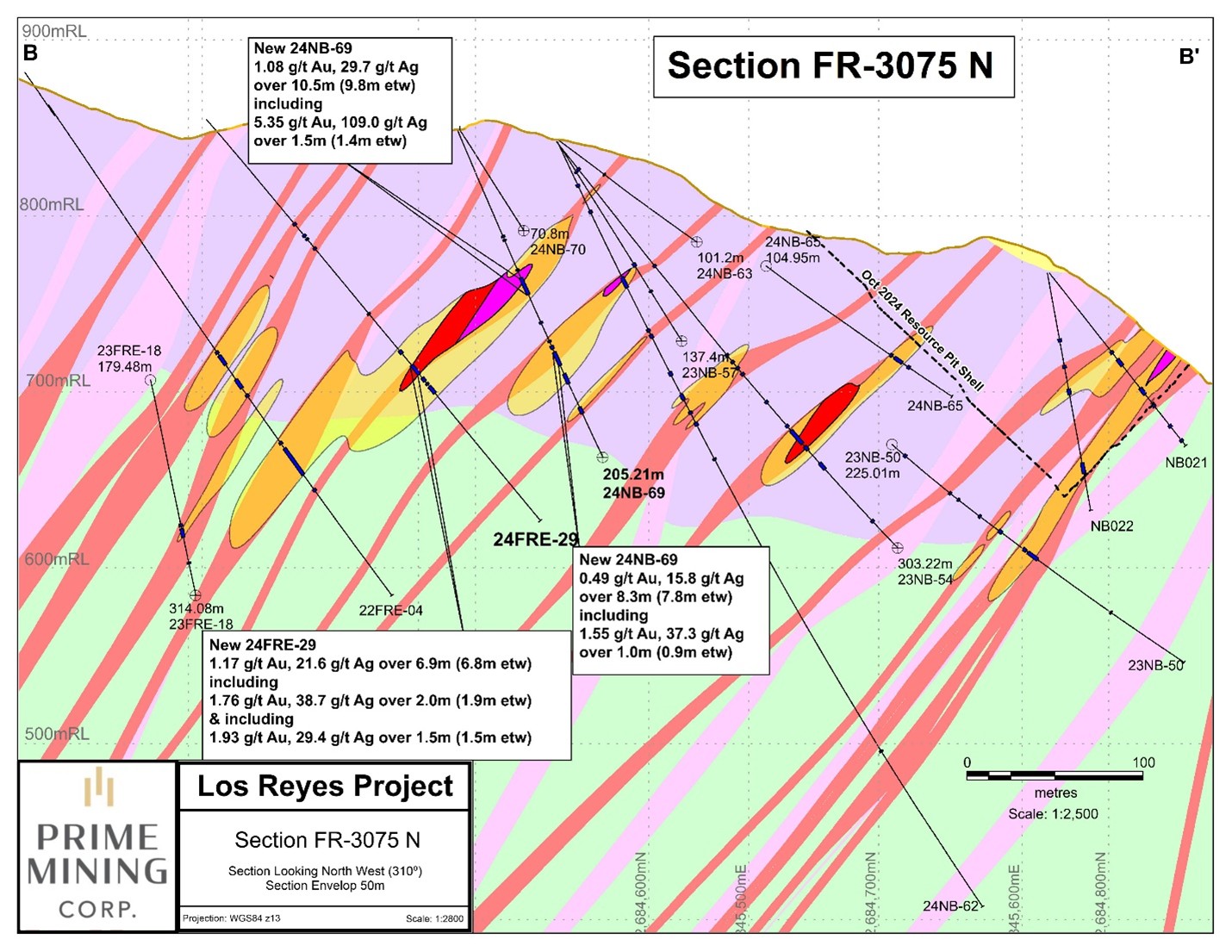 Figure 4 FR-3075N Section