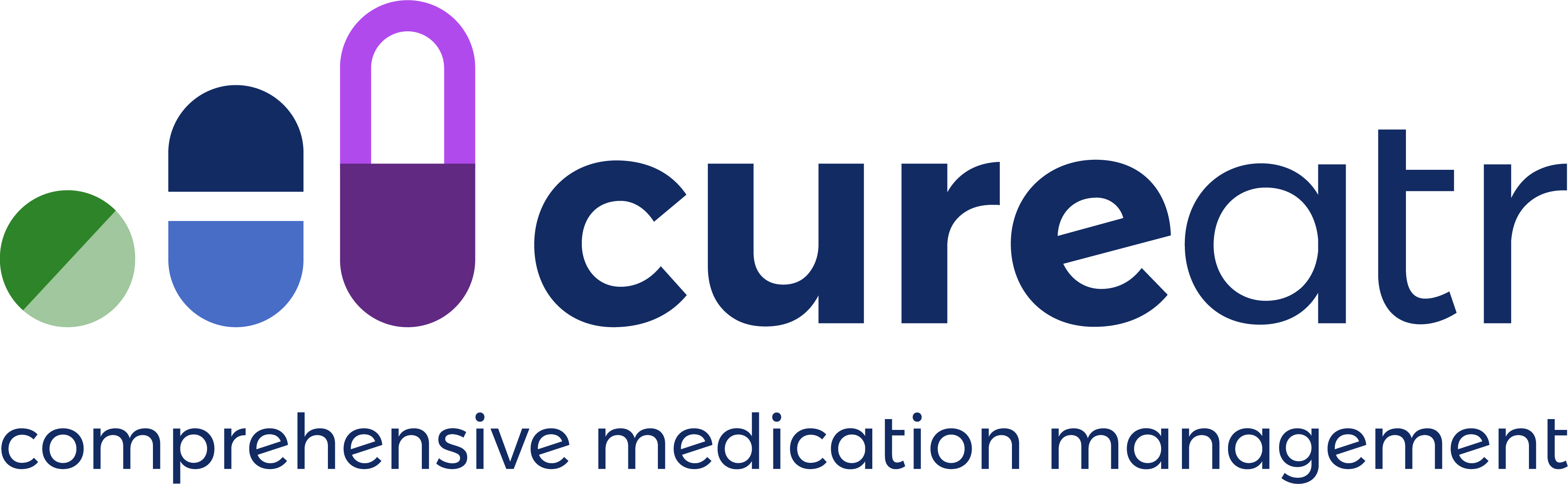 Cureatr Launches PGY