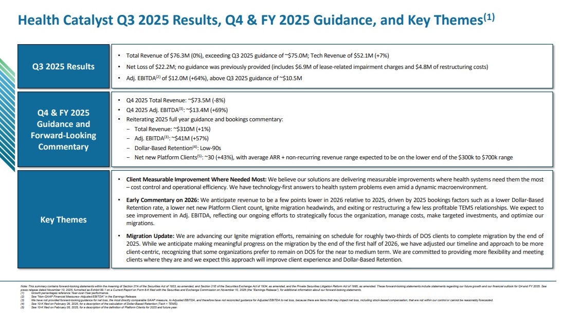 Q3 2025 Financial Highlights