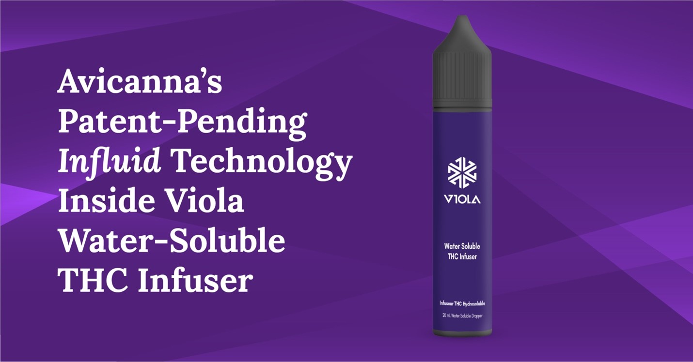 Avicanna's Patent-Pending Influid Technology Inside Viola Water-Soluble THC Infuser