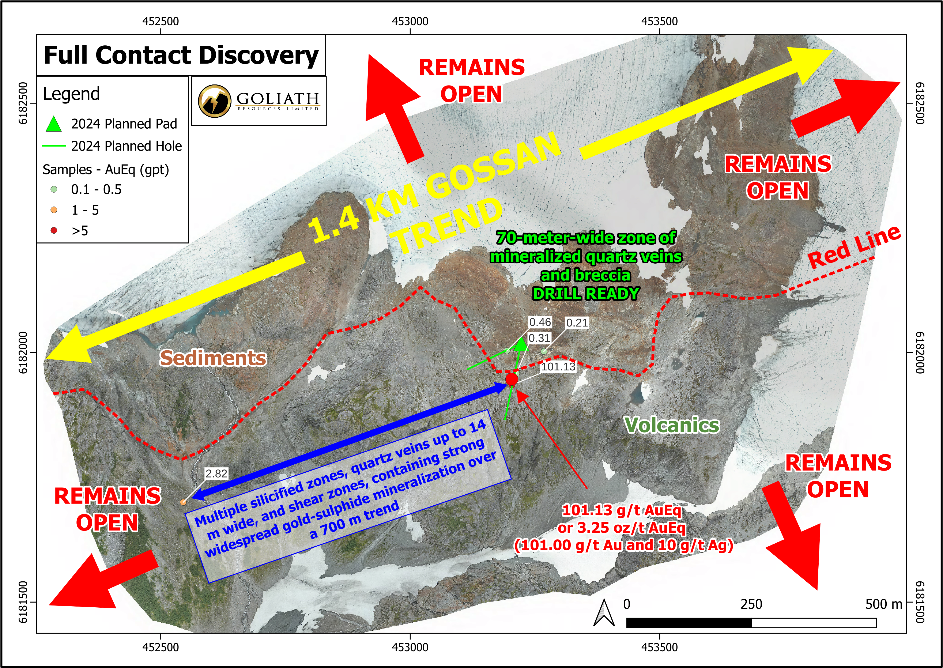 Infographic 2