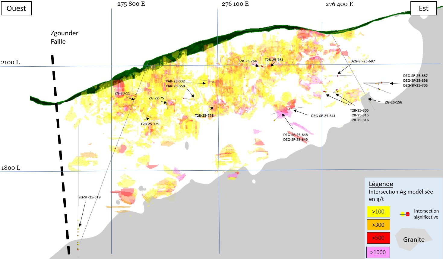 Figure 1 : Emplacement des résultats de forage à Zgounder
