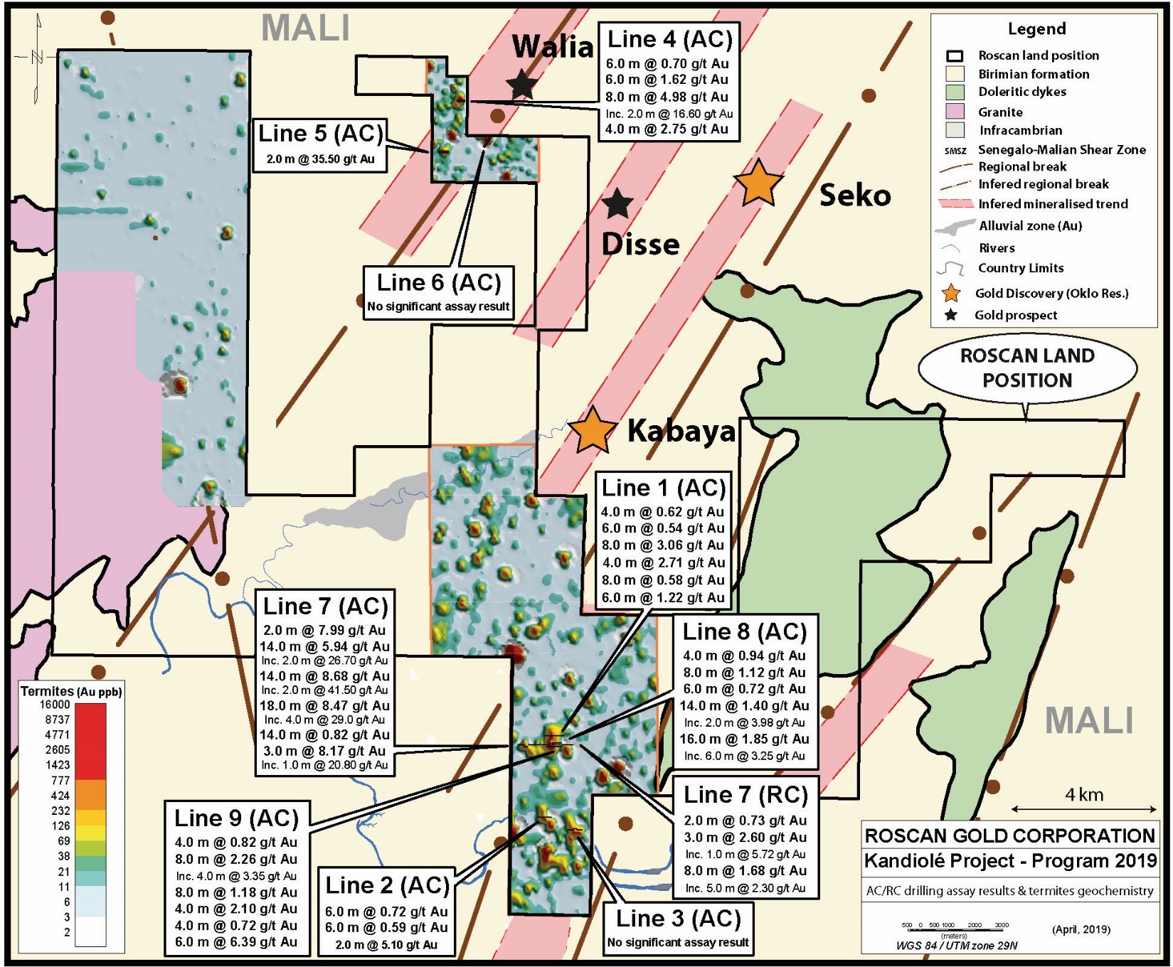 MAP SHOWING REGIONAL TARGETS