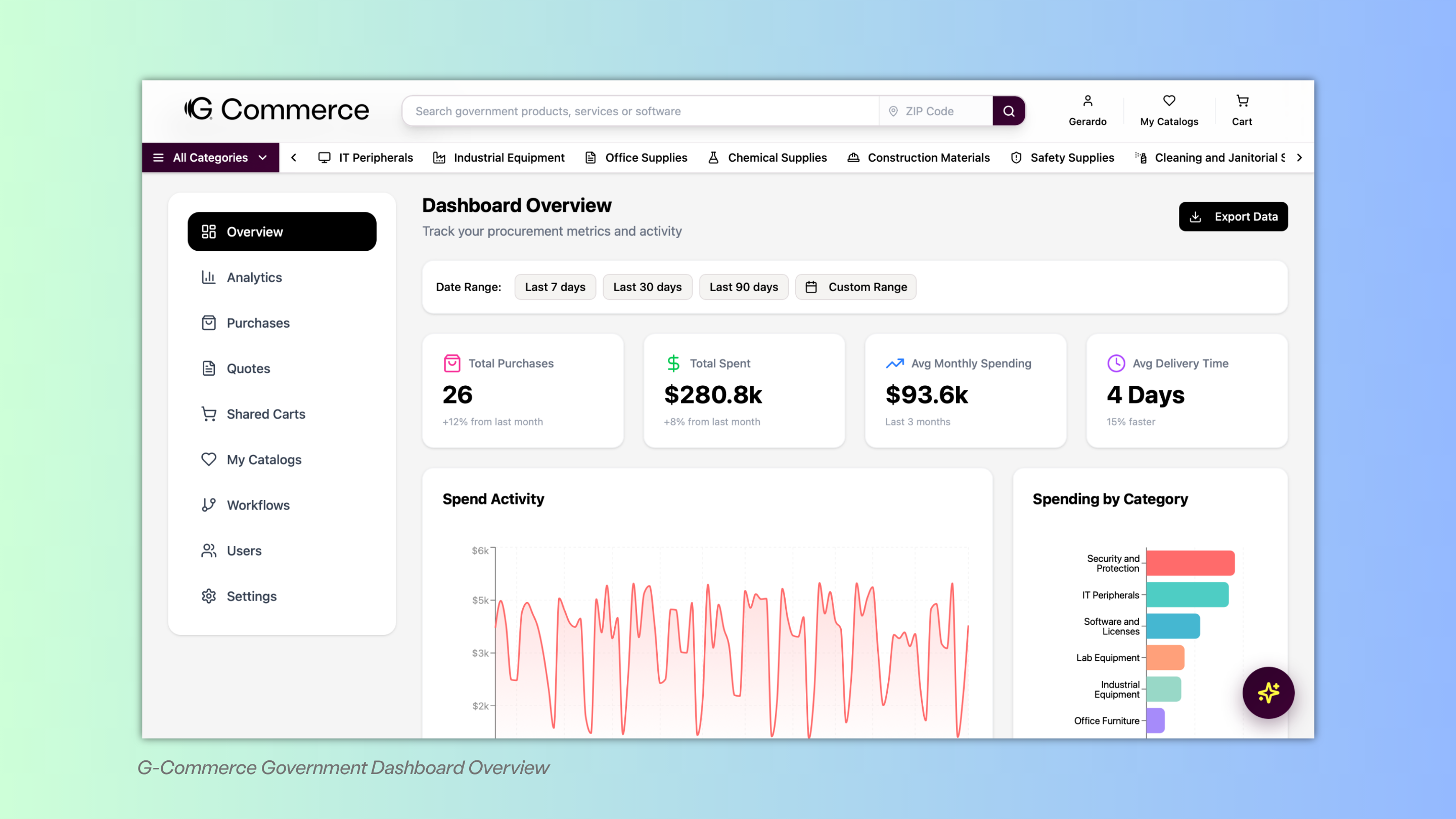 Glass Reintroduces G-Commerce, the AI-Powered Commerce Platform for the Public Sector 