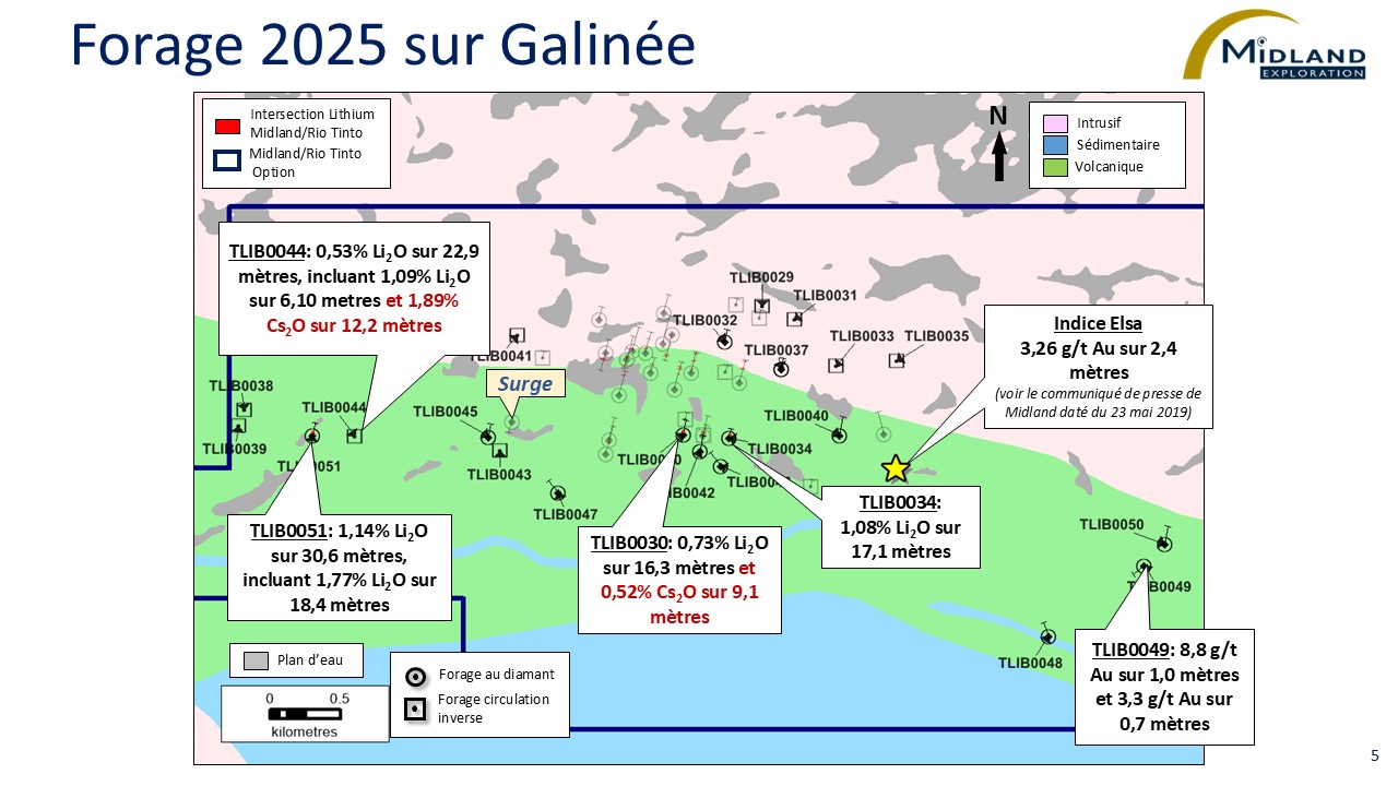 Figure 5 Forage 2025 sur Galinée