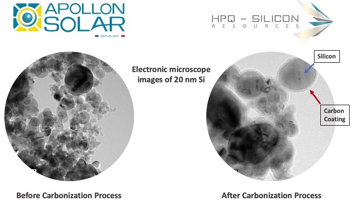 Image 1) Nanopoudres de Silicium (FRA)