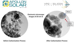 Image 1) Nanopoudres de Silicium (FRA)