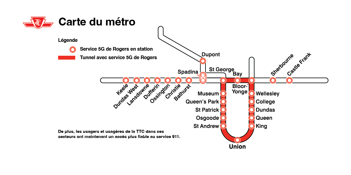 Subway Service Map FR