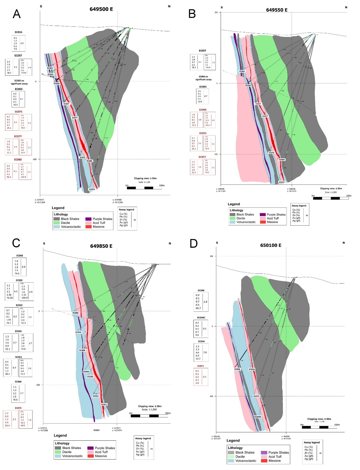 Figure 5 image