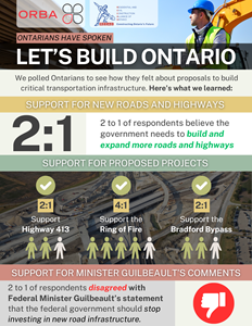 Lets Build Ontario