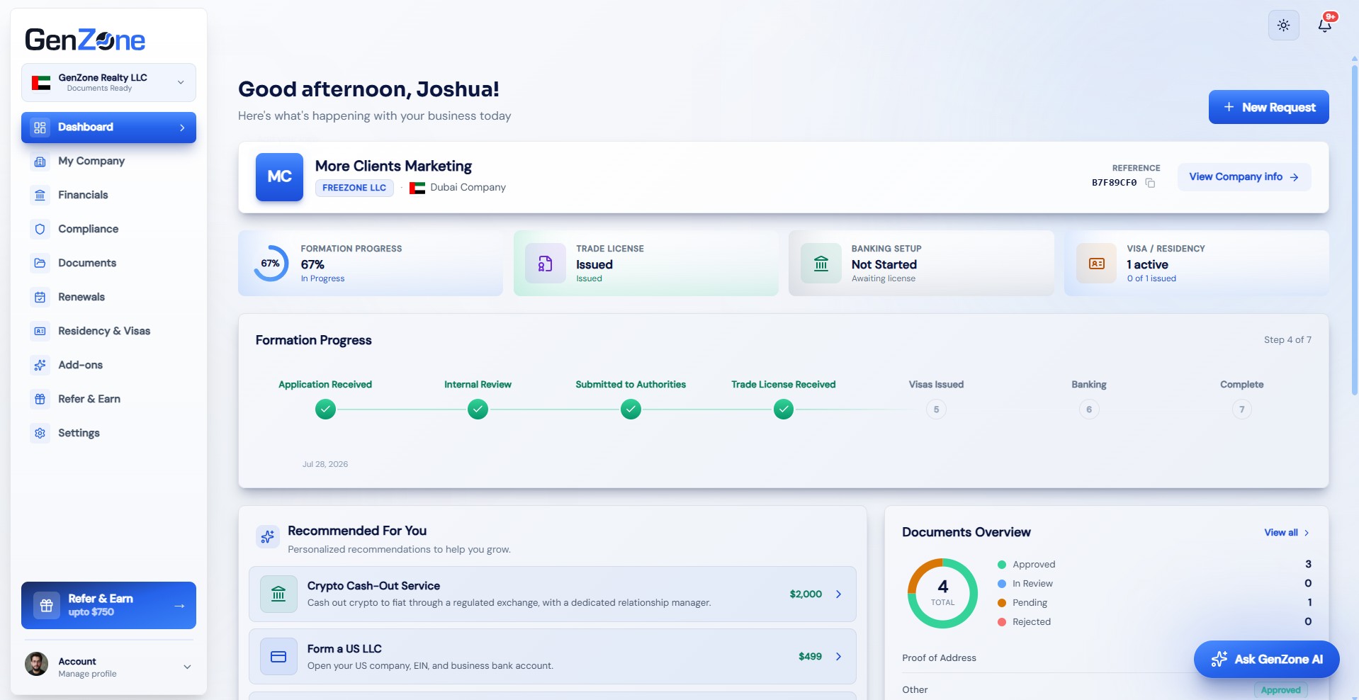 The Dubai company setup dashboard on GenZone.