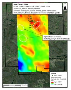 The outlines of high-potassic anomalies (from Figure 2) overlaying a total magnetic survey conducted by the Geological Survey of Canada (2006). Note the anomalies have only been tested by a single historic drillhole in 1989.