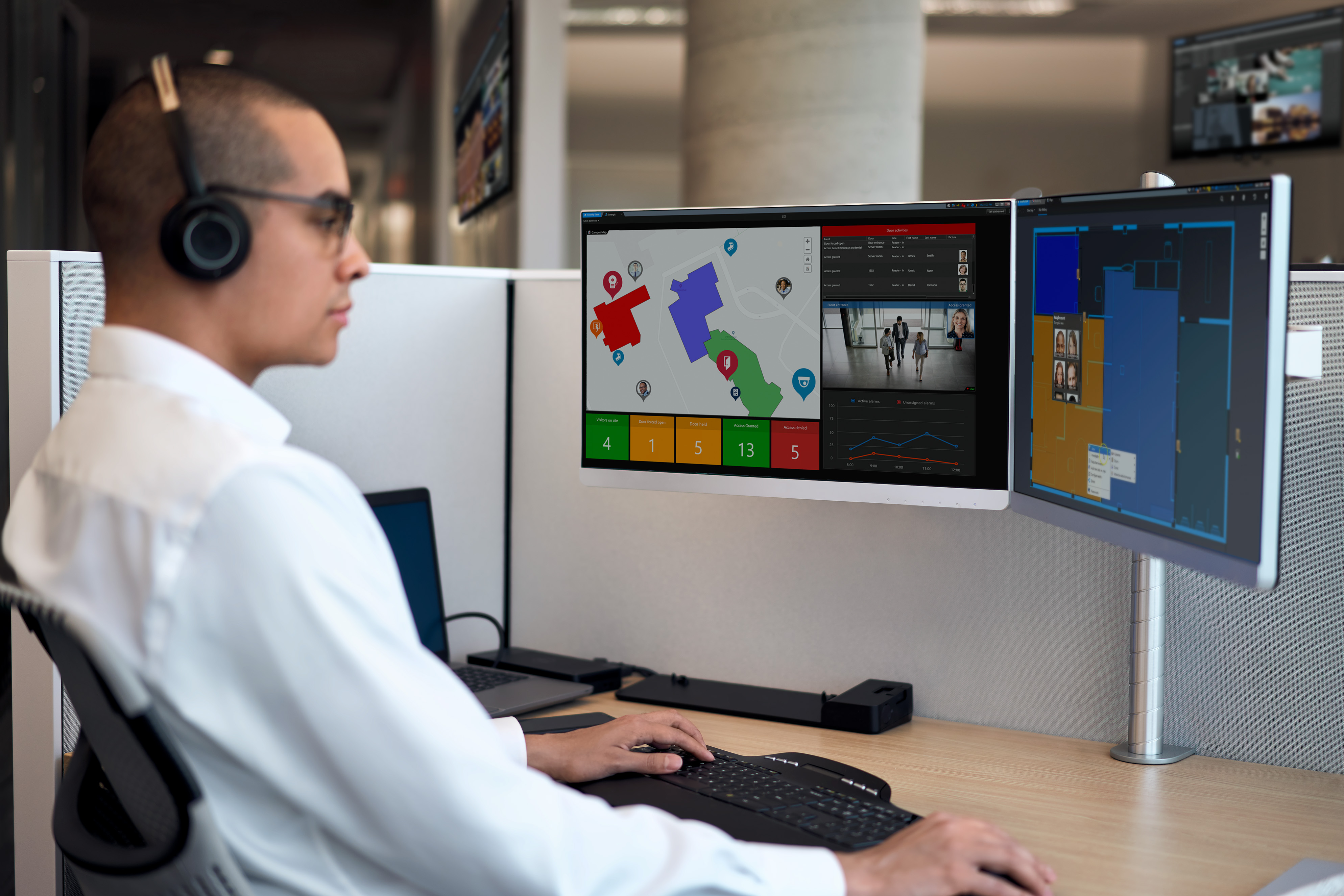 PhotoCustom_GBL-PhysSec_Control_Desk_Access-Control-Synergis