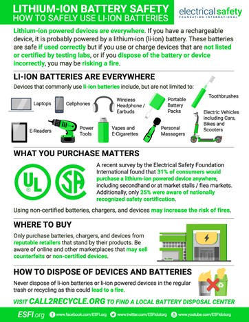 ESFI Kicks Off 2025 National Electrical Safety Month Campaign with Battery Safety Message