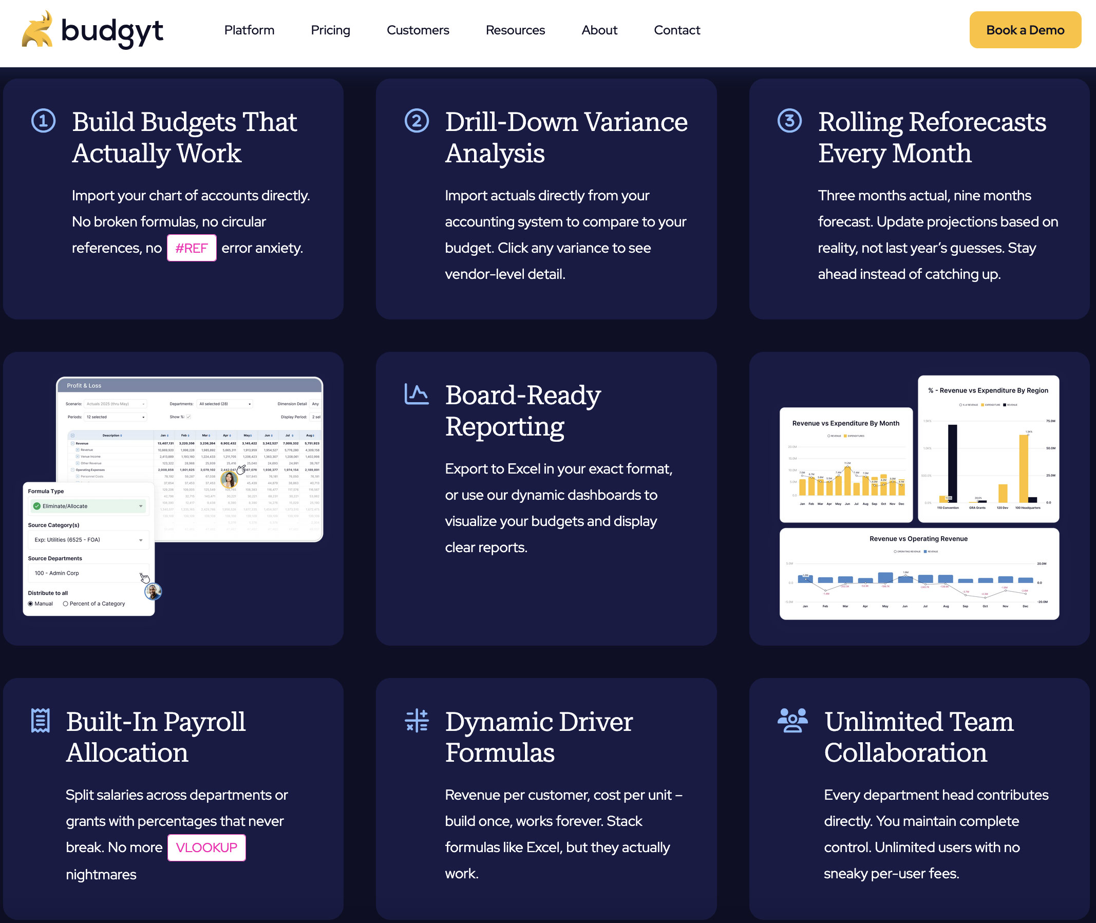 Budgeting software interface showing payroll allocation, dynamic formulas, and multi-department collaboration replacing spreadsheet errors.