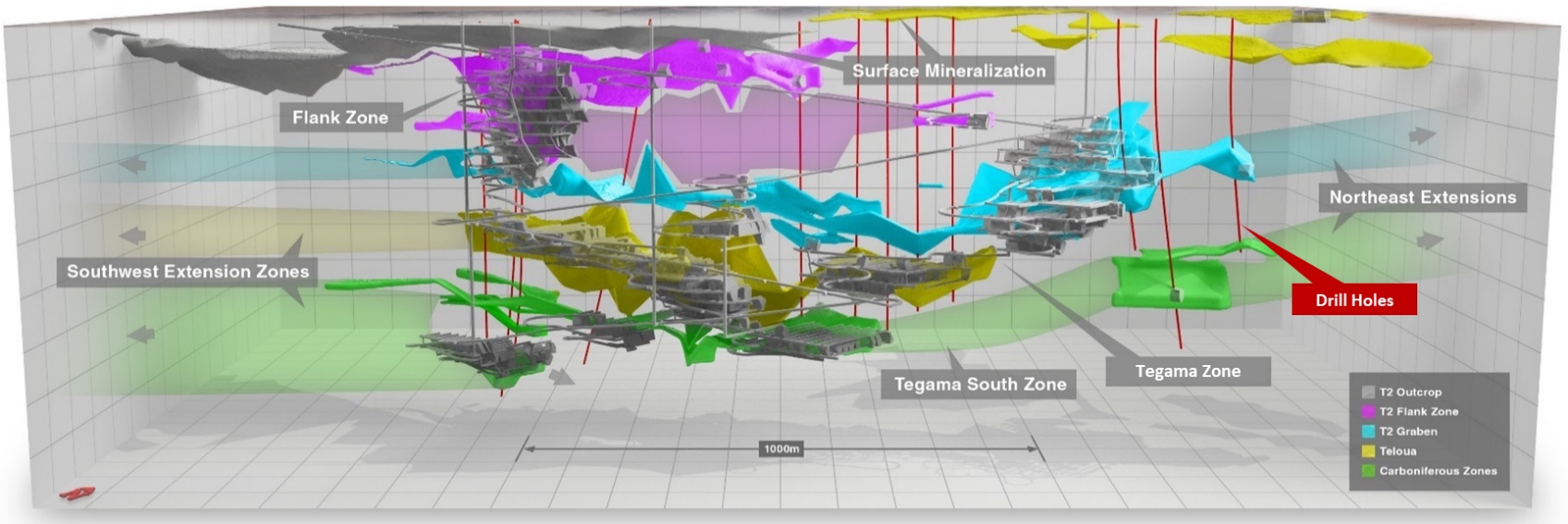 Figure 1 DASA mineralized zones and underground conceptual mine workings as per the PEA