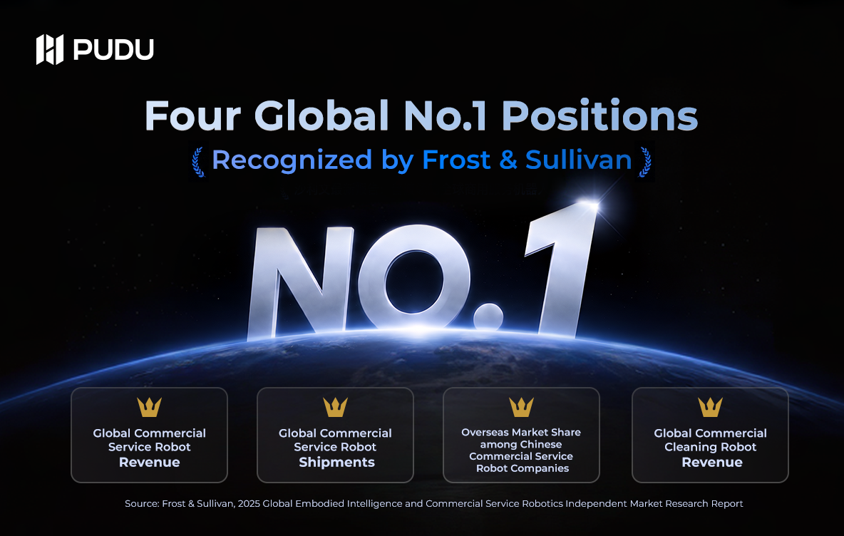 PUDU infographic highlighting four global No. 1 rankings from Frost & Sullivan
