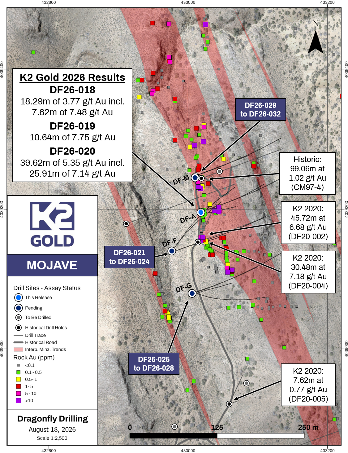 K2 Gold Corporation