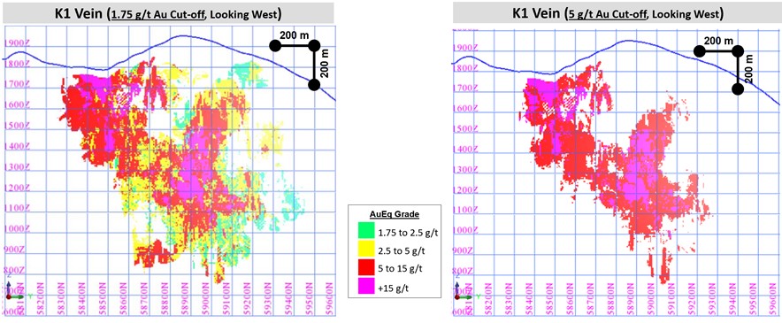 Figure 3 – K1 Resource Long Section