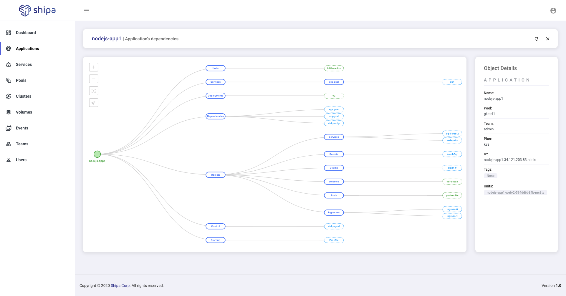 application dependency map