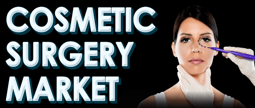 Cosmetic Surgery Market Forecast (2023-2030)