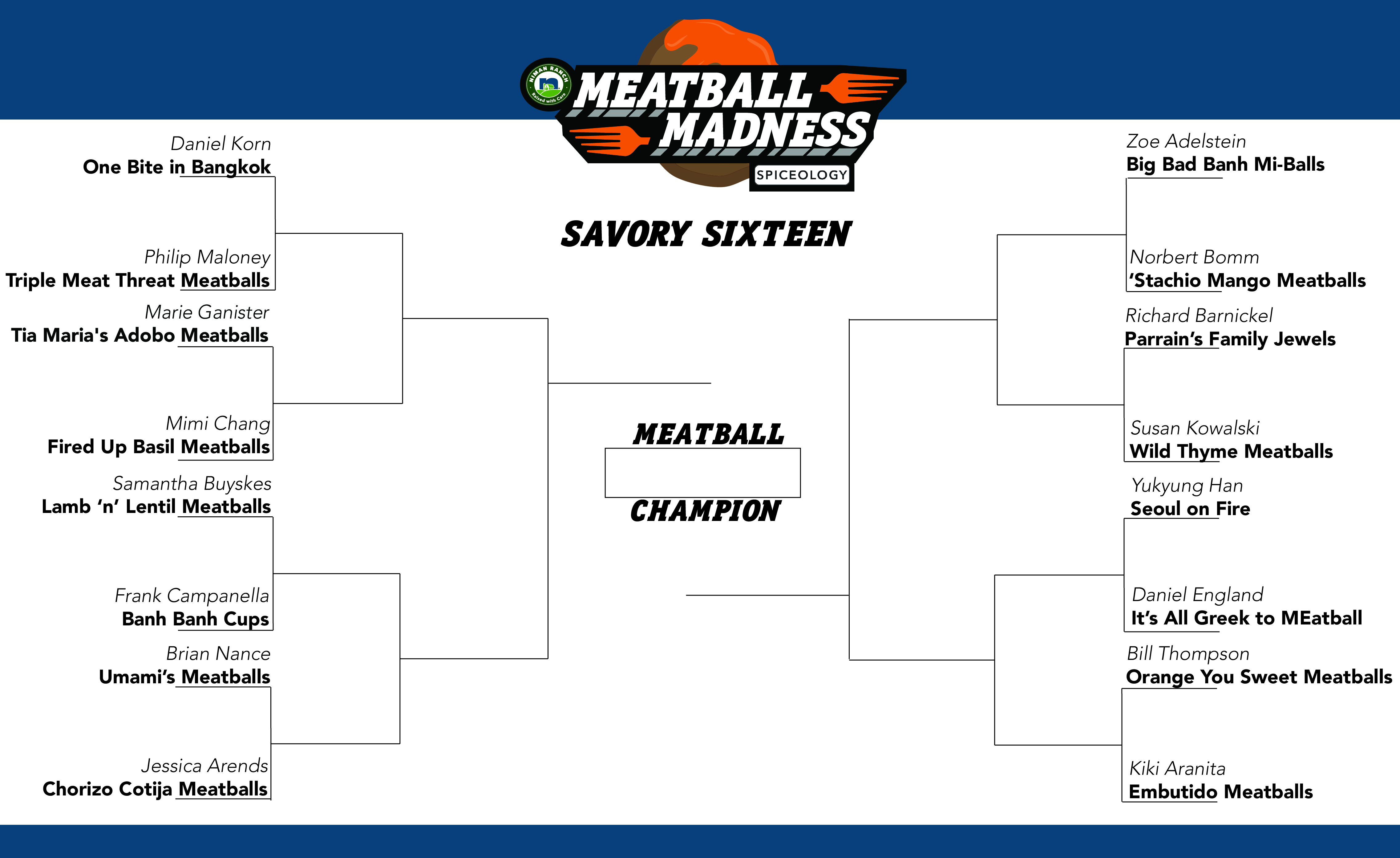 The Savory Sixteen bracket features 16 chef-developed meatball recipes that include ground meat from Niman Ranch and spice blends from Spiceology. For every win the chefs rack up, they’ll take home more prizes from the two iconic brands, including spice blends from Spiceology and premium meat from Niman Ranch. In addition to the prizes accumulated through each round, the ultimate champion will be presented the coveted Meatball Madness trophy.