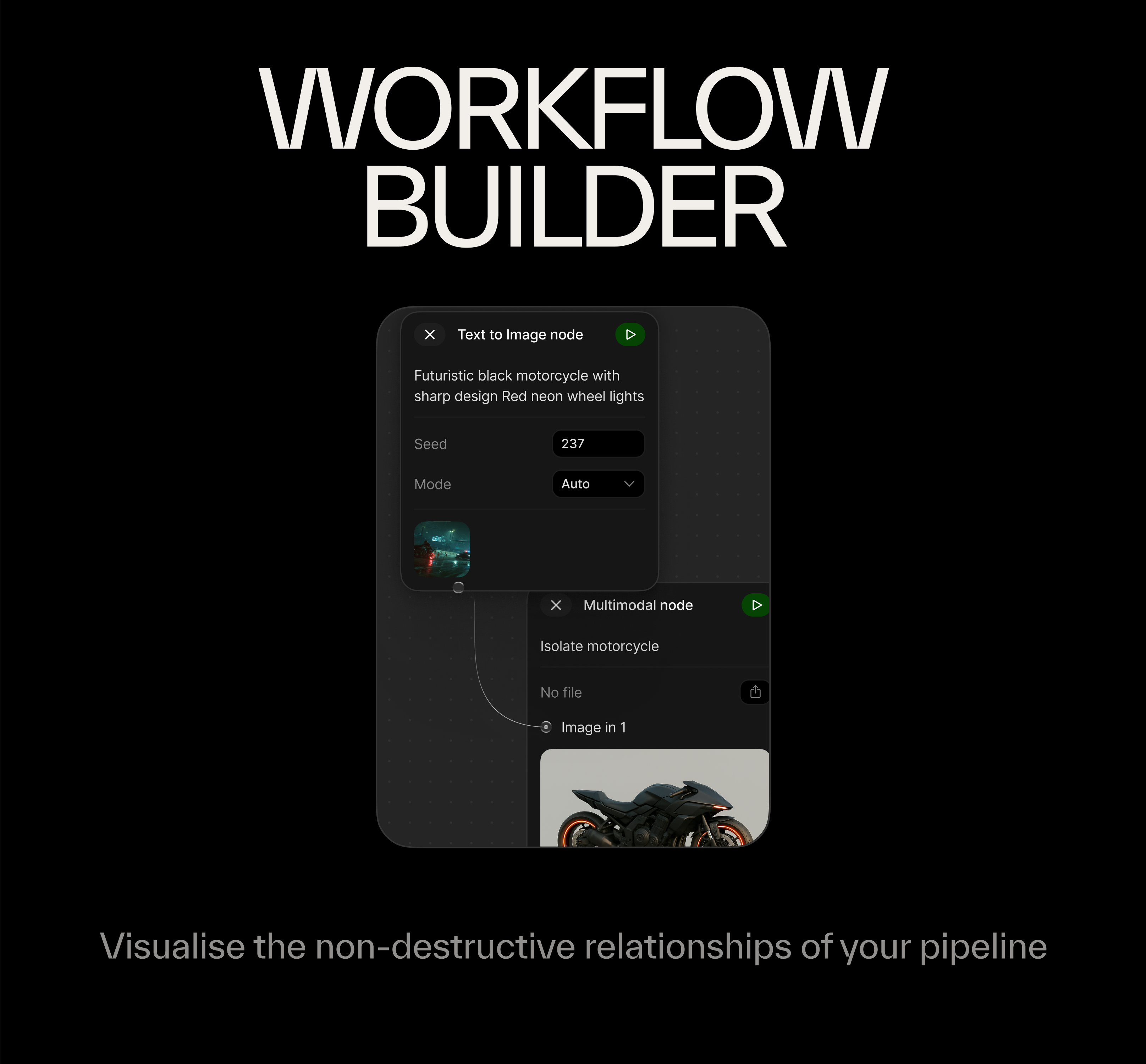 Feature - Workflow