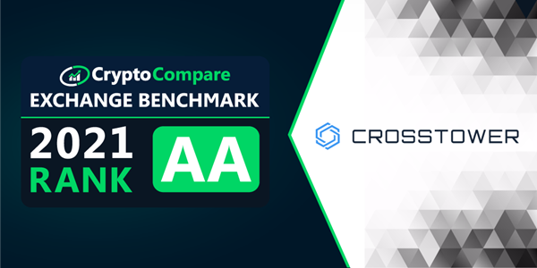 CrossTower ranked among the top four global exchanges in Exchange Benchmark Report 