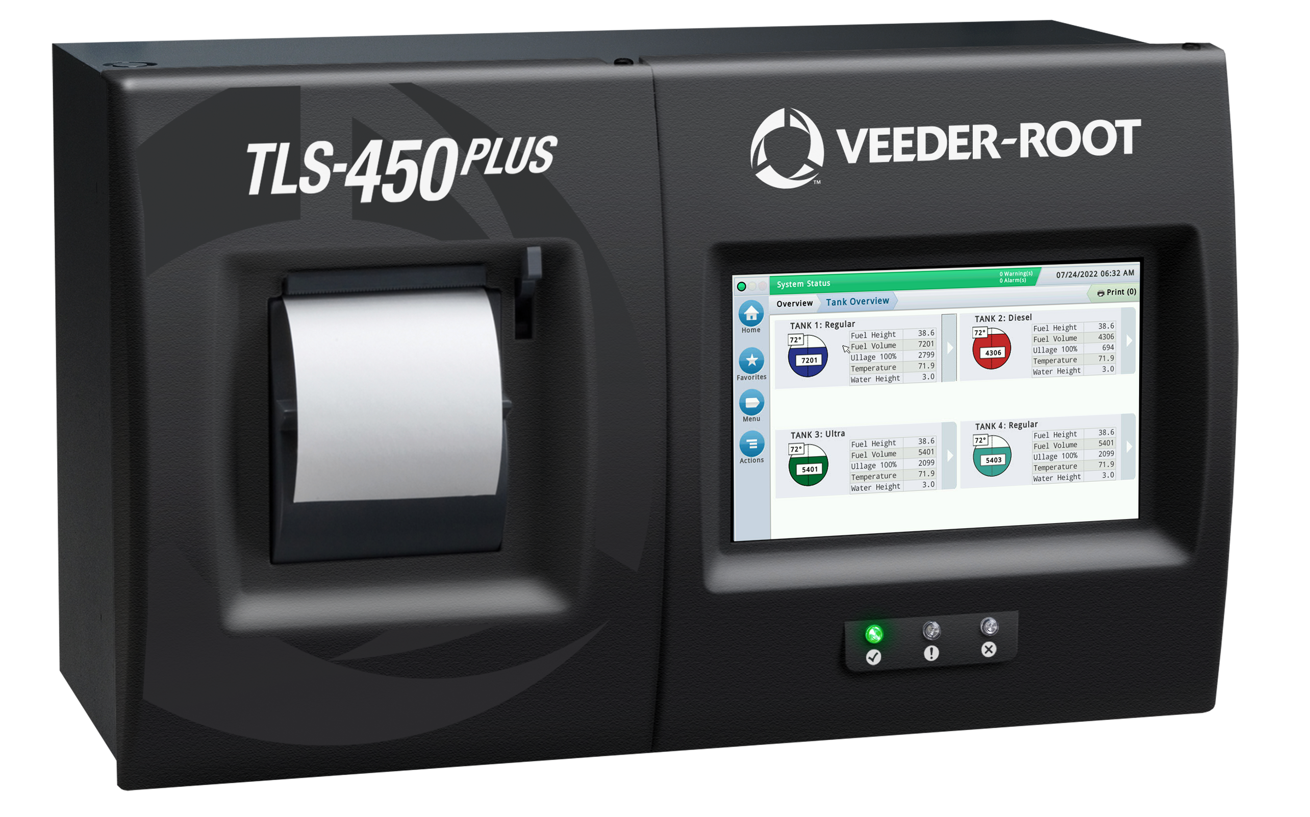 TLS-450PLUS