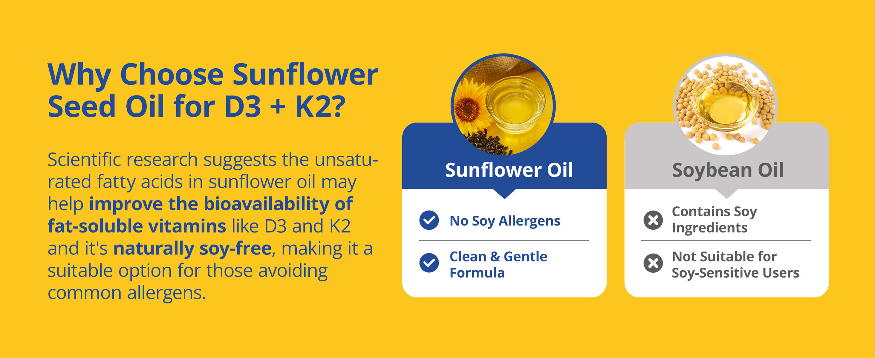 Vitamin D3 K2 Supplement highlighting 5,000 IU Vitamin D3 and 100 mcg MK-7 for daily wellness.