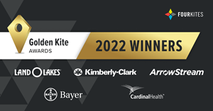 All Golden Kites Winner 2022
