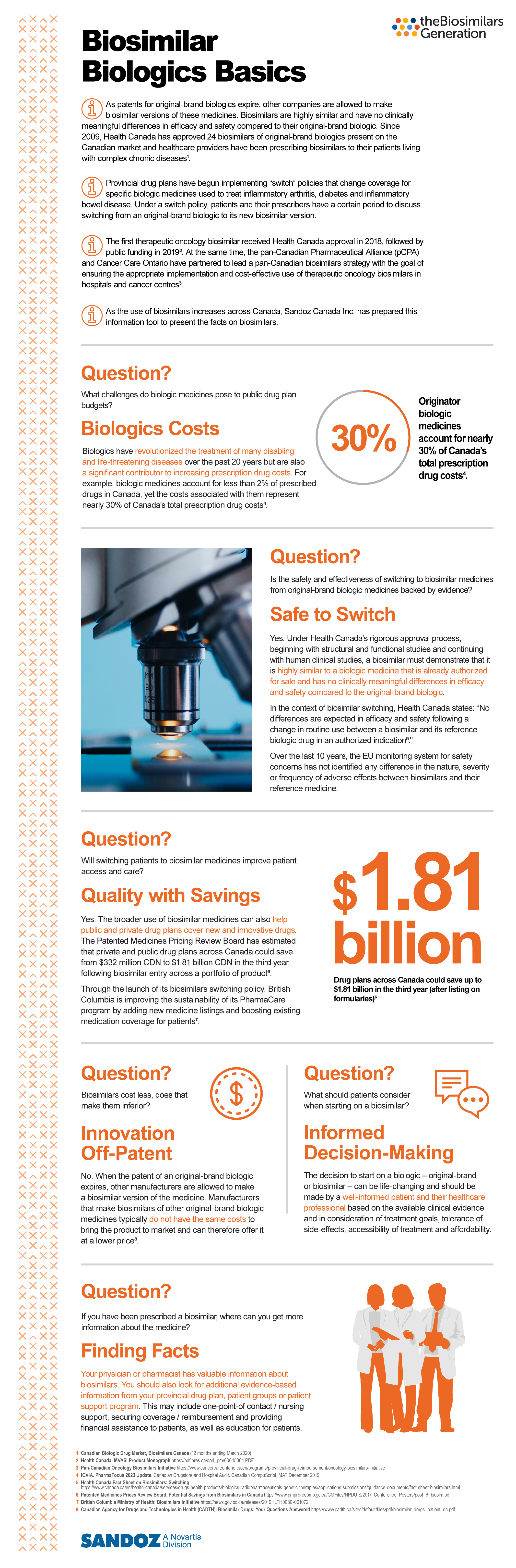 biosimilars infographic 0619 EN_Final