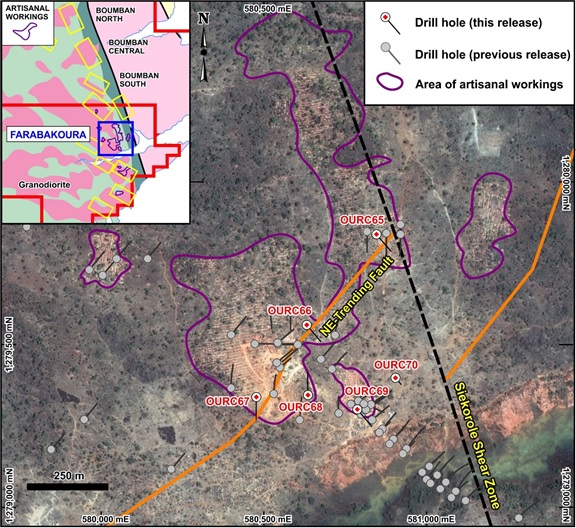 FIGURE 2 – SUMMARY OF LATEST DRILLING AT FARABAKOURA ARTISANAL WORKINGS