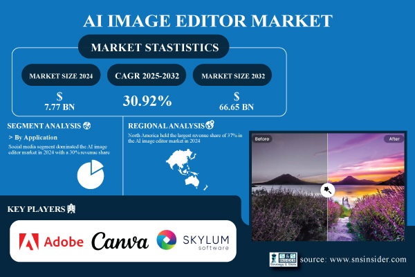 AI-Image-Editor-Market.jpg