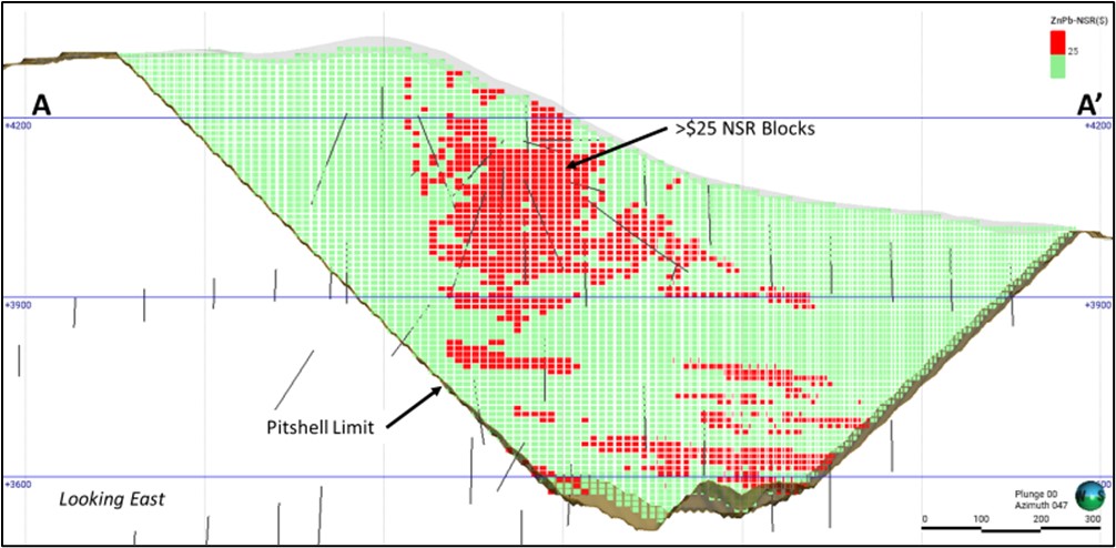 Longitudinal Section (A’ – A) of Iska Iska Resource Model with NSR