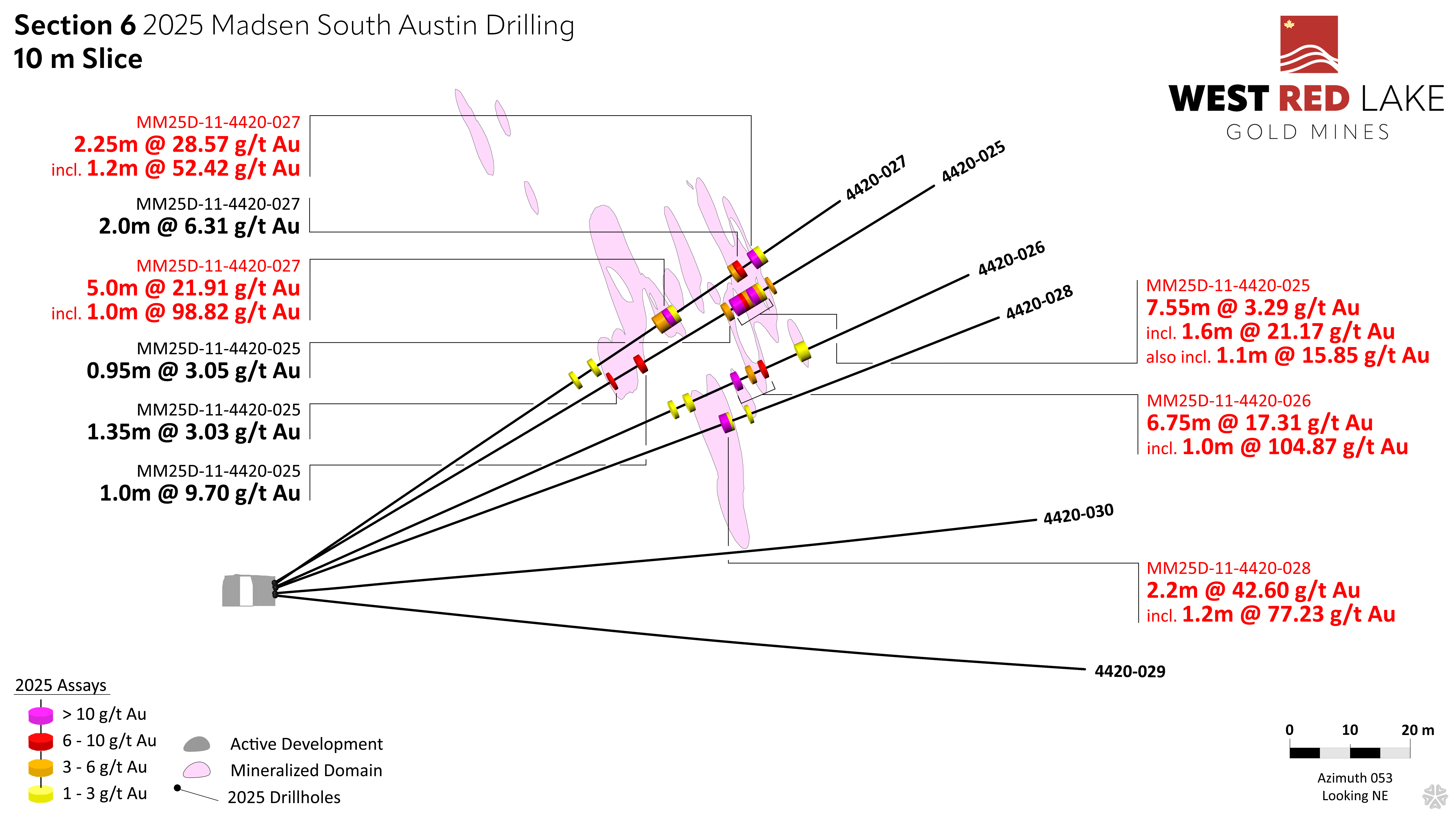 FIGURE 13. South Austin section view showing assay highlights for Holes MM25D-11-4420-025 through -030. image