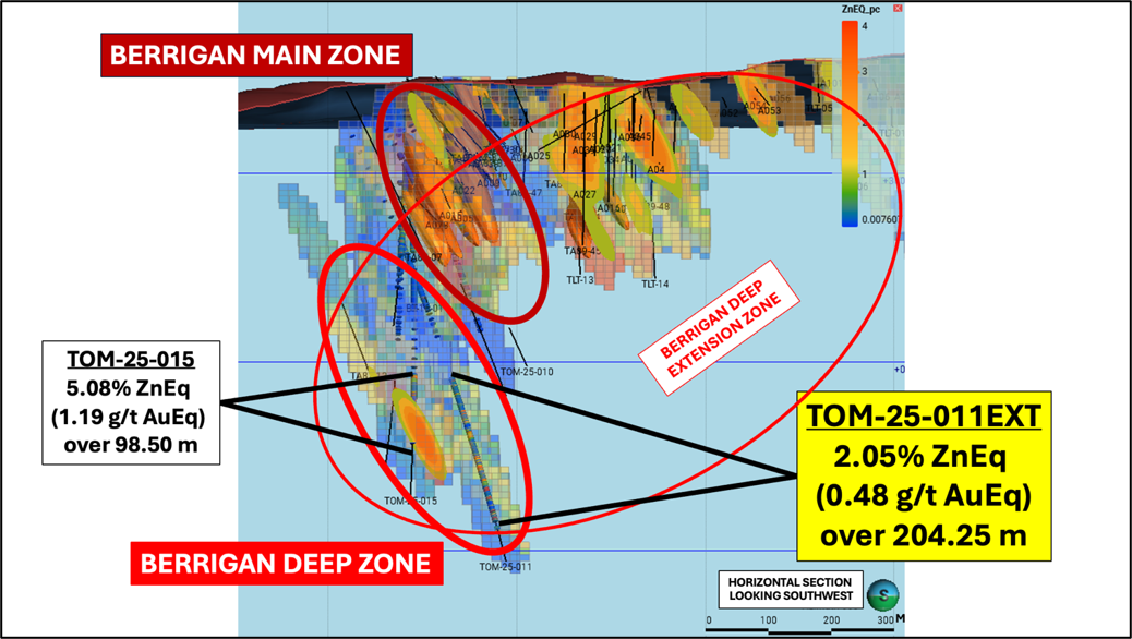 Exhibit 2. Horizontal section of Berrigan Deep Zone, looking southwest